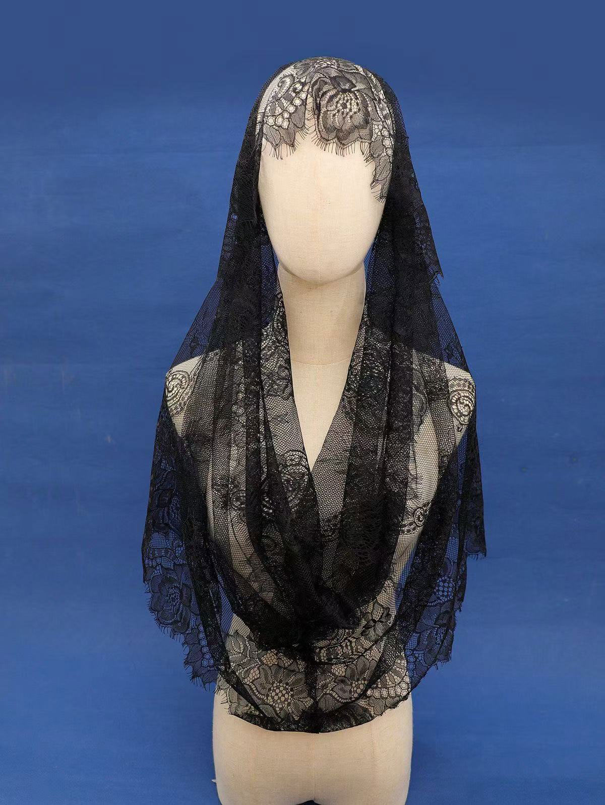 Head Mesh